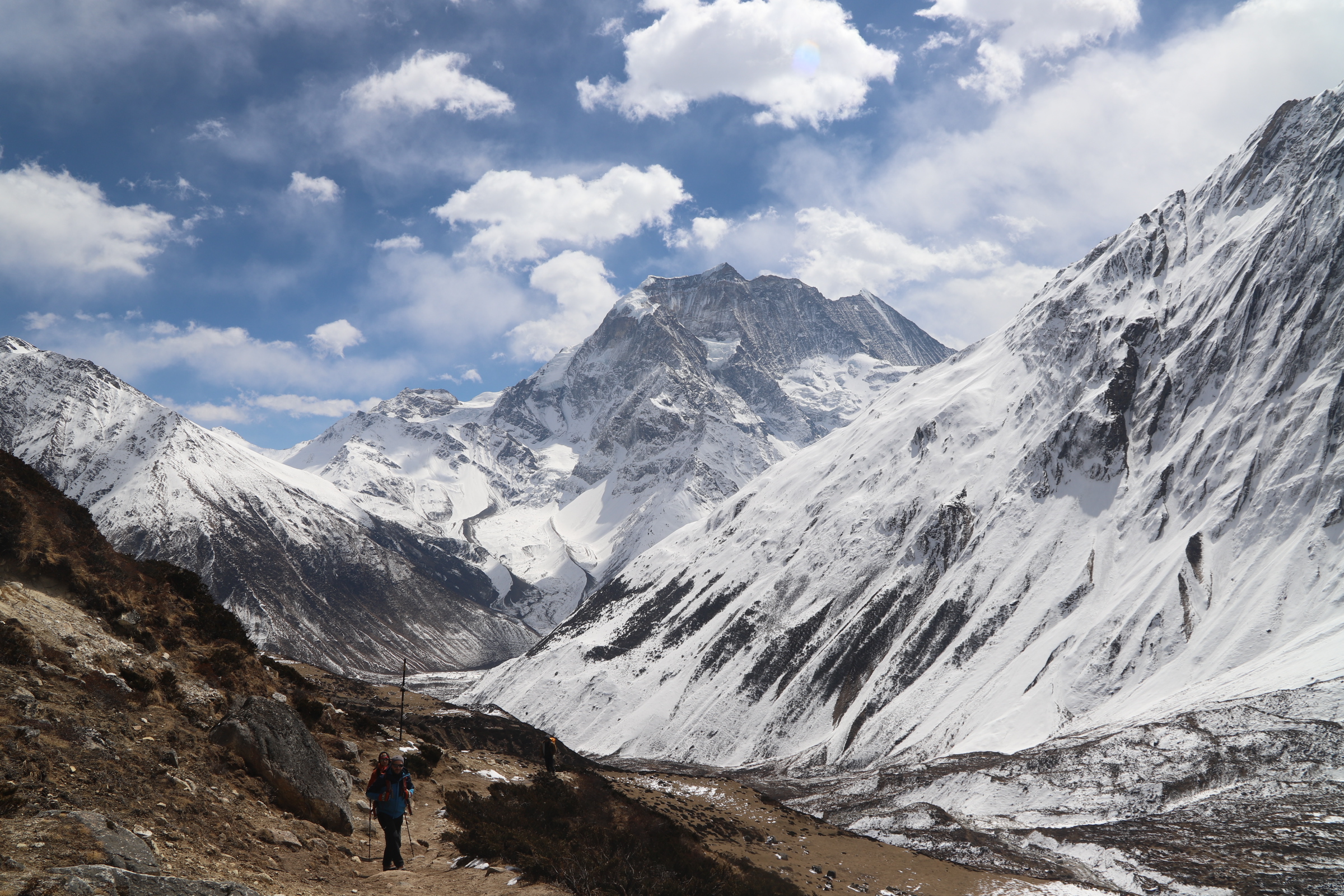 Climbing Period [Base Camp - Manaslu Summit (8,163m)– Base Camp)