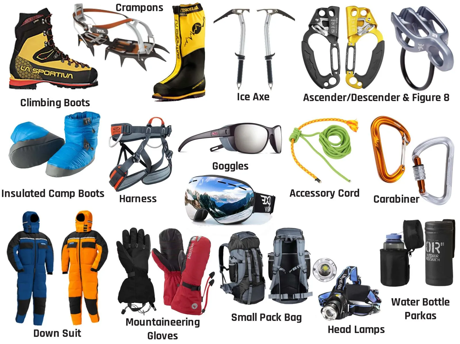 Permit Preparation & Gear Check