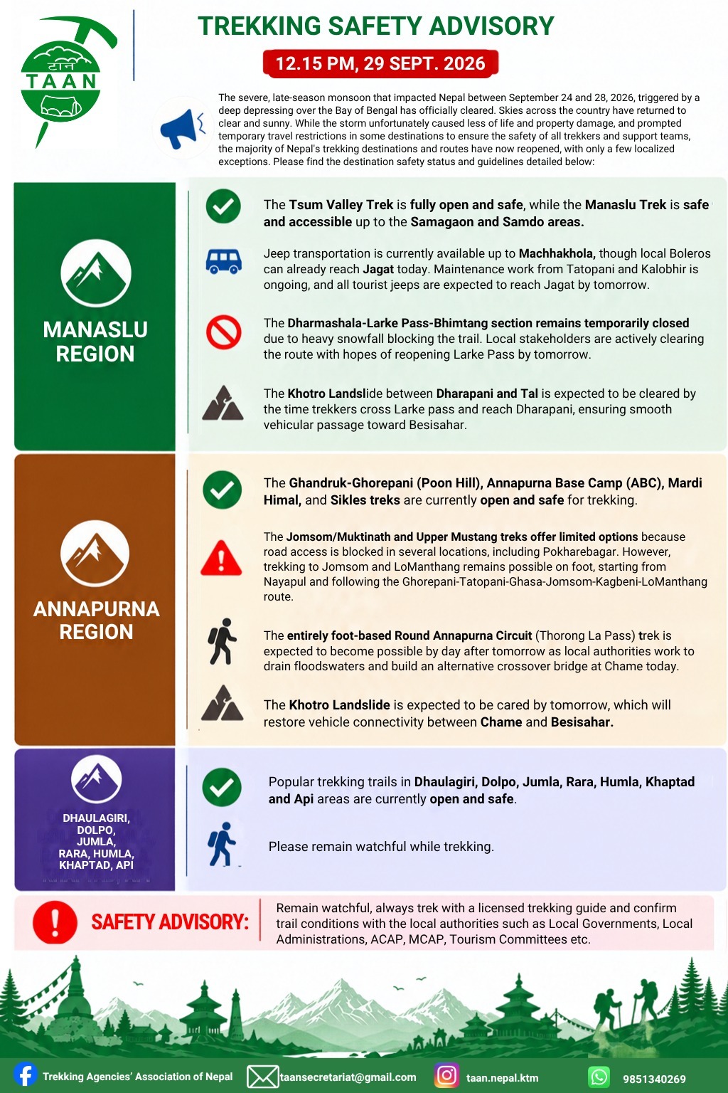 nepal-trekking-route-update